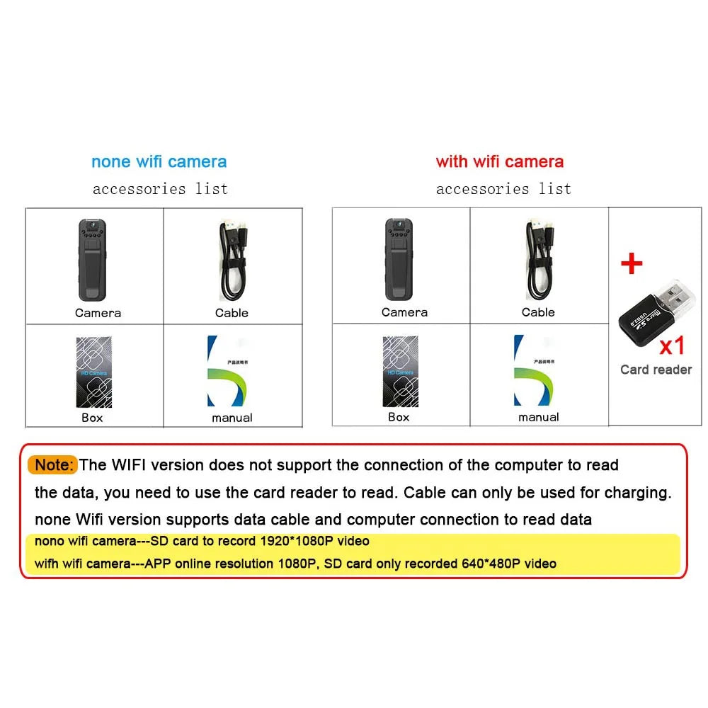 HD Camera - Portabel bodycam HD-videoinspelare