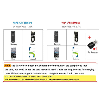 HD Camera - Portabel bodycam HD-videoinspelare