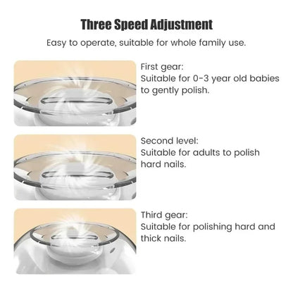 2 IN 1 Electric Nail Clipper Cutter With LED Light Automatic Nail Grinder Trimmer For Baby Adult Mini Manicure Tools Nail Care