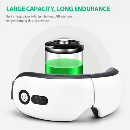 Ella - Smart ögonmassager