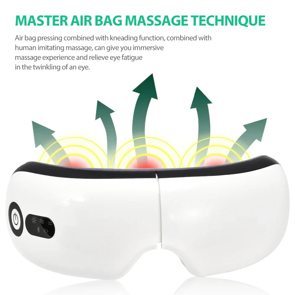 Ella - Smart ögonmassager
