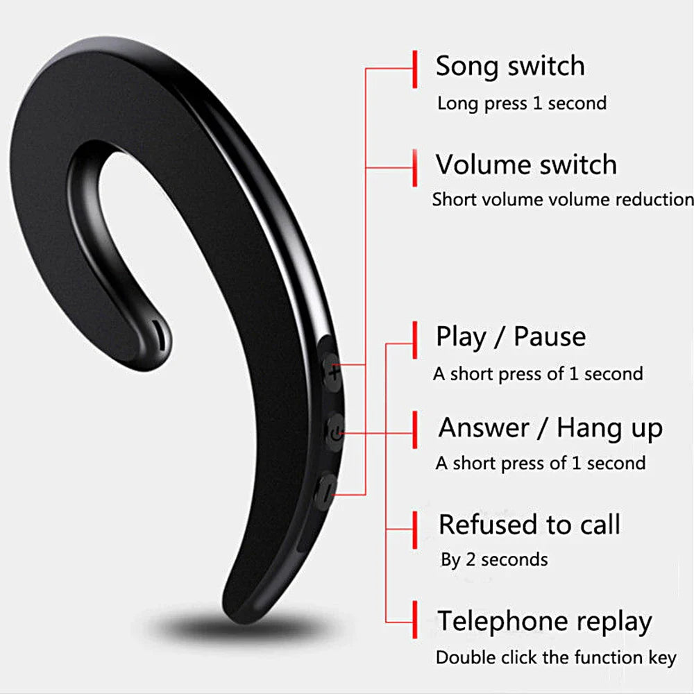Eve - Hörlurar med Bone Conduction